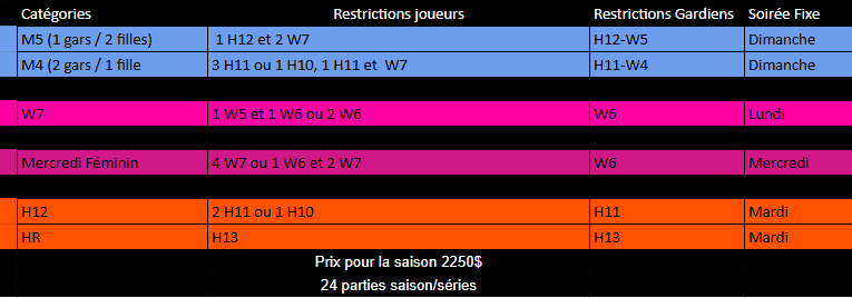 Restriction 2025 2026